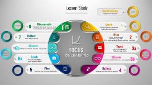 Master Plan for Teacher Exchange 2022-2023